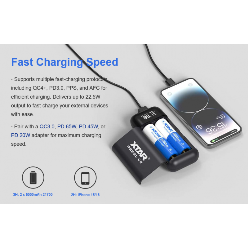 Xtar 2xLi-ion akumuliatorių įkroviklis su 22.5W Powerbank funkcija PB2SL V2, juodas